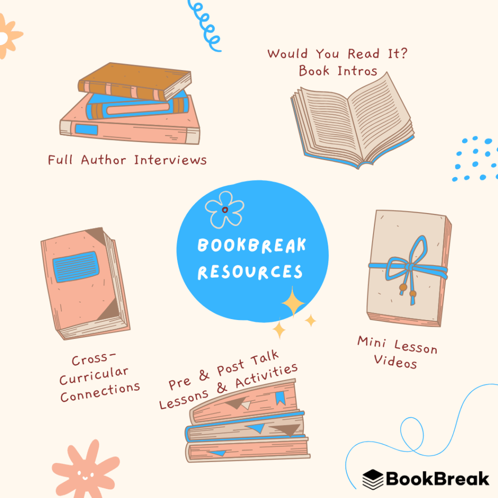 Illustrated graphic of BookBreak Resources with books highlighting interviews, lessons, activities, and videos.