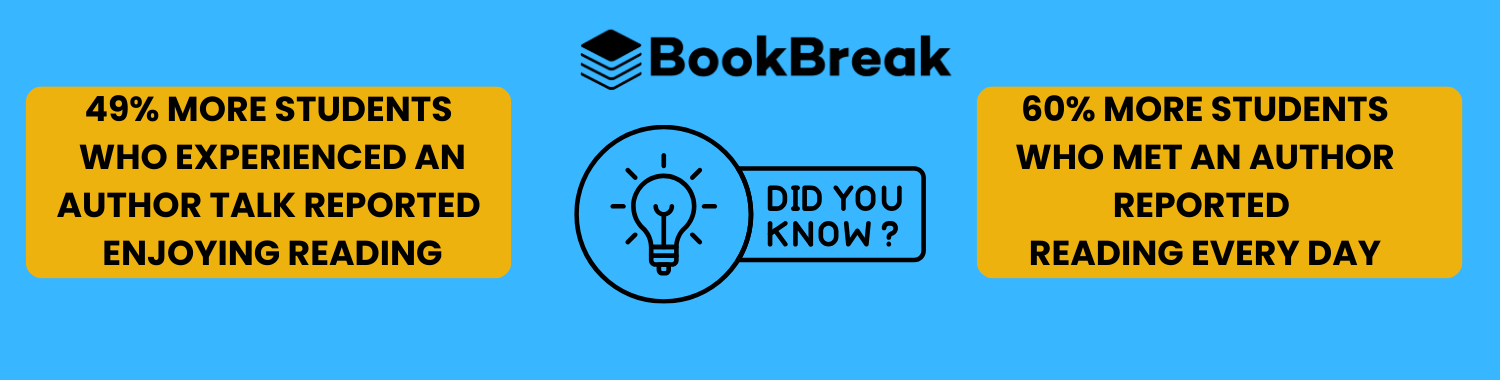 Building Reading Stamina in Today’s Classroom