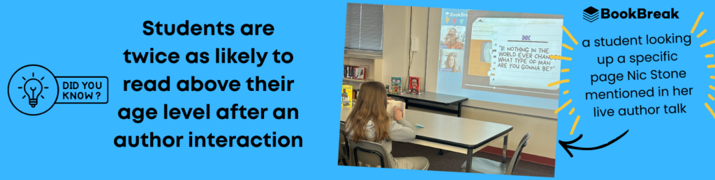 Graphic stating that students are twice as likely to read above their age level after an author interaction, alongside a photo of a student looking up a page mentioned during a BookBreak author talk with Nic Stone.