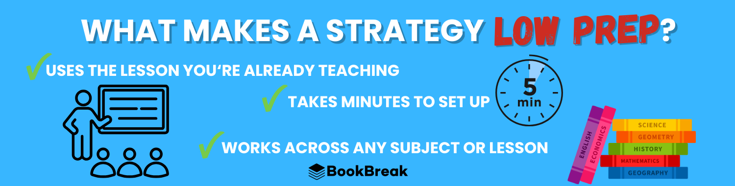 Low Prep Literacy Strategies for the Busy Start of School